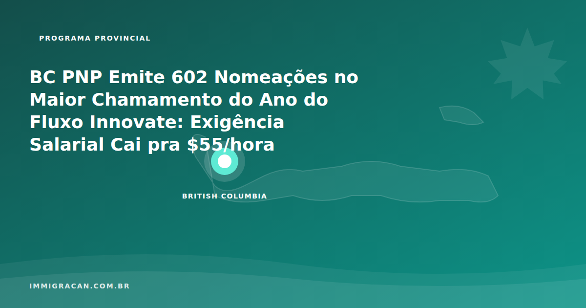Ilustração do artigo BC PNP Emite 602 Nomeações no Maior Chamamento do Ano do Fluxo Innovate: Exigência Salarial Cai pra $55/hora — ImmigraCan, imigração canadense para brasileiros