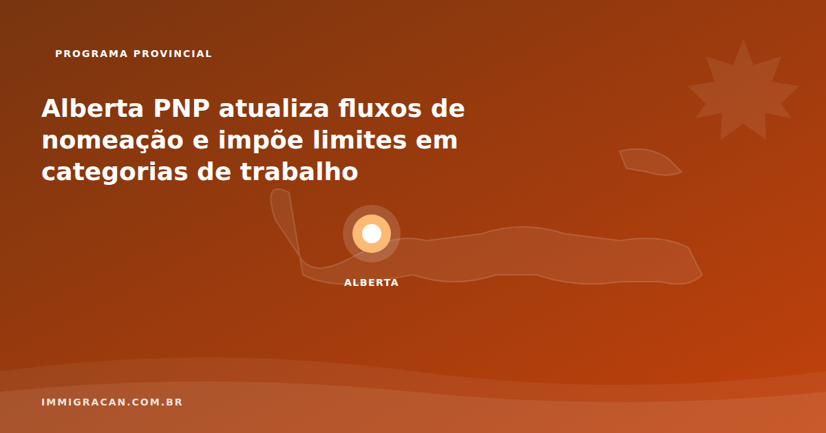Alberta PNP atualiza fluxos de nomeação e impõe limites em categorias de trabalho