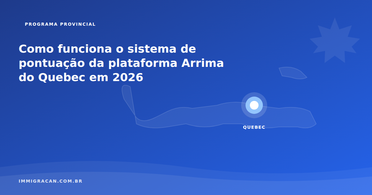 Como funciona o sistema de pontuação da plataforma Arrima do Quebec em 2026
