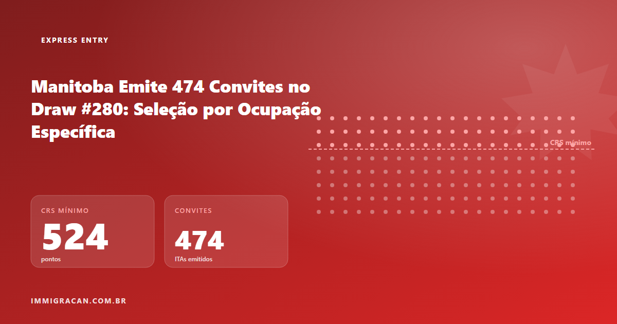 Ilustração do artigo Manitoba Emite 474 Convites no Draw #280: Seleção por Ocupação Específica — ImmigraCan, imigração canadense para brasileiros