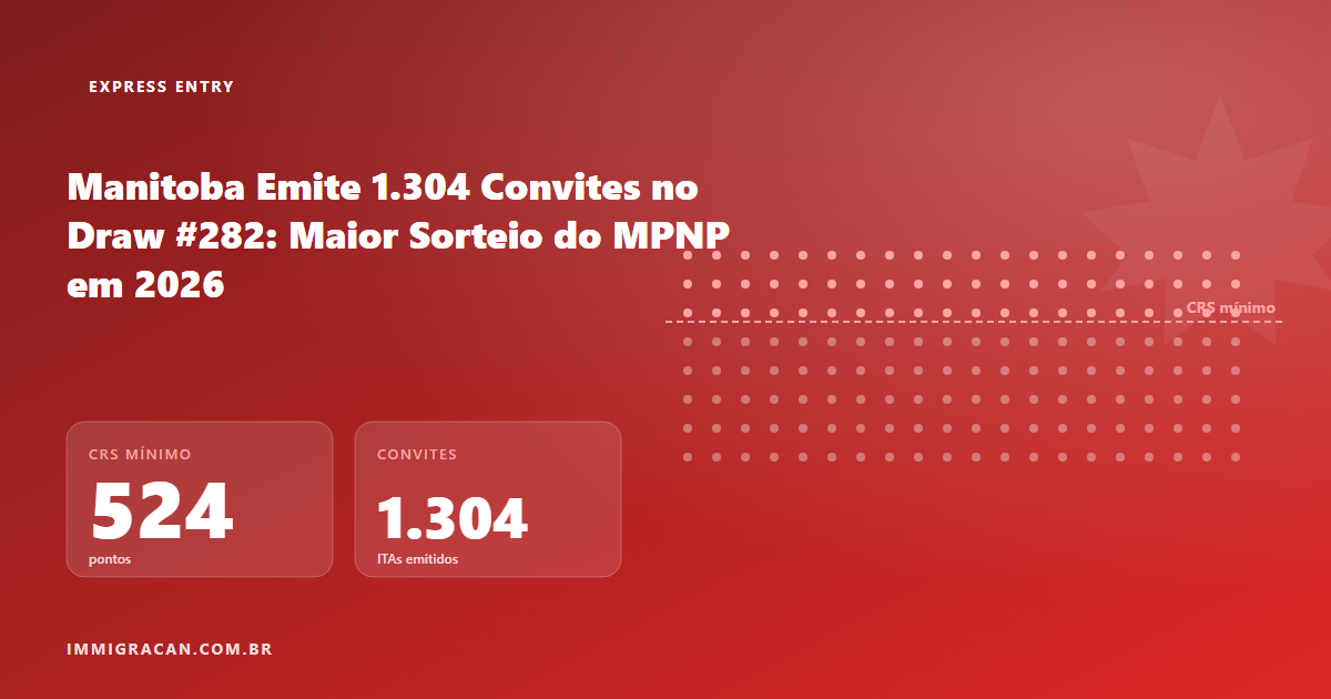 Ilustração do artigo Manitoba Emite 1.304 Convites no Draw #282: Maior Sorteio do MPNP em 2026 — ImmigraCan, imigração canadense para brasileiros