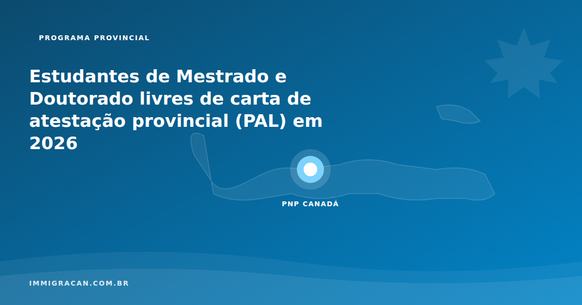 Estudantes de Mestrado e Doutorado livres de carta de atestação provincial (PAL) em 2026