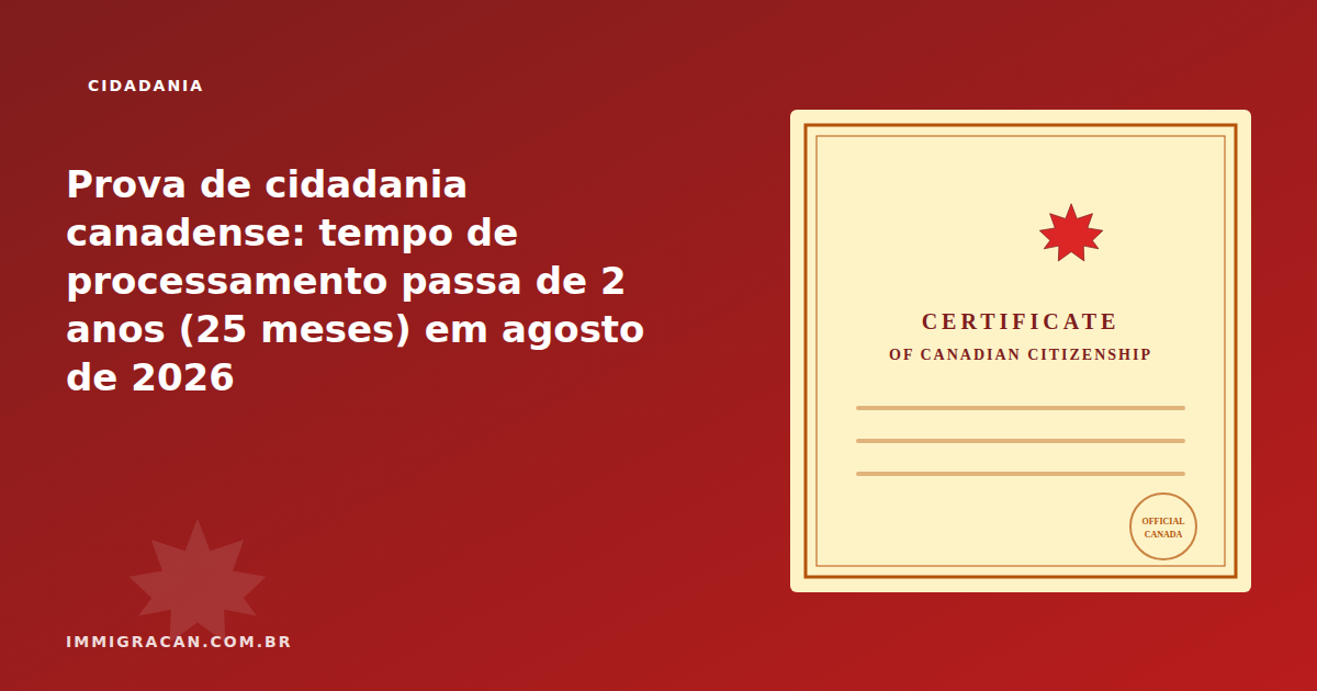 Prova de cidadania canadense: tempo de processamento passa de 2 anos (25 meses) em agosto de 2026 Ilustração do artigo Prova de cidadania canadense: tempo de processamento passa de 2 anos (25 meses) em agosto de 2026 — ImmigraCan, imigração canadense para brasileiros