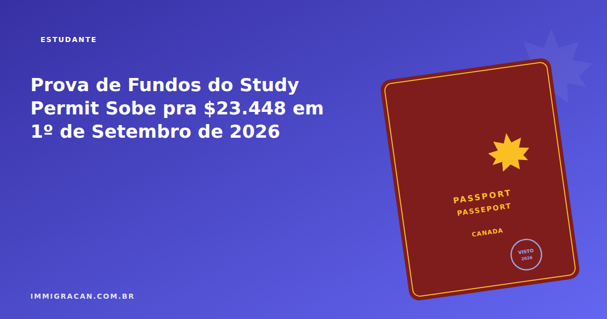 Prova de Fundos do Study Permit Sobe pra $23.448 em 1º de Setembro de 2026 Ilustração do artigo Prova de Fundos do Study Permit Sobe pra $23.448 em 1º de Setembro de 2026 — ImmigraCan, imigração canadense para brasileiros