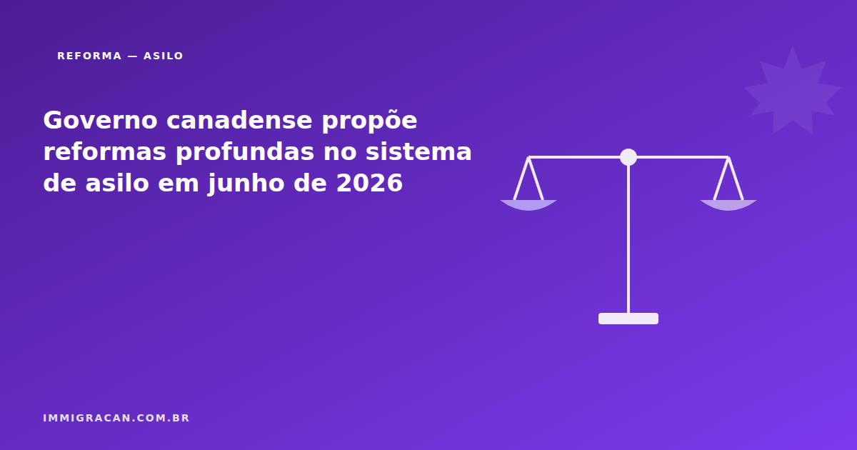 Governo canadense propõe reformas profundas no sistema de asilo em junho de 2026