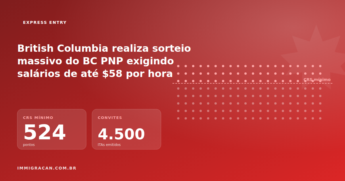 British Columbia realiza sorteio massivo do BC PNP exigindo salários de até $58 por hora Ilustração do artigo British Columbia realiza sorteio massivo do BC PNP exigindo salários de até $58 por hora — ImmigraCan, imigração canadense para brasileiros