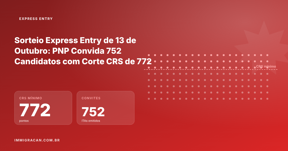 Ilustração do artigo Sorteio Express Entry de 13 de Outubro: PNP Convida 752 Candidatos com Corte CRS de 772 — ImmigraCan, imigração canadense para brasileiros