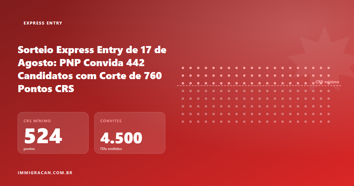Sorteio Express Entry de 17 de Agosto: PNP Convida 442 Candidatos com Corte de 760 Pontos CRS Ilustração do artigo Sorteio Express Entry de 17 de Agosto: PNP Convida 442 Candidatos com Corte de 760 Pontos CRS — ImmigraCan, imigração canadense para brasileiros
