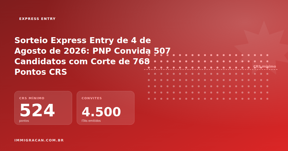 Sorteio Express Entry de 4 de Agosto de 2026: PNP Convida 507 Candidatos com Corte de 768 Pontos CRS Ilustração do artigo Sorteio Express Entry de 4 de Agosto de 2026: PNP Convida 507 Candidatos com Corte de 768 Pontos CRS — ImmigraCan, imigração canadense para brasileiros