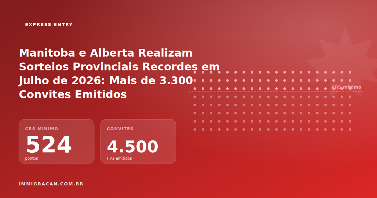 Ilustração do artigo Manitoba e Alberta Realizam Sorteios Provinciais Recordes em Julho de 2026: Mais de 3.300 Convites Emitidos — ImmigraCan, imigração canadense para brasileiros