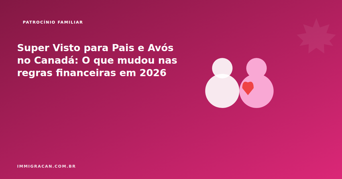 Super Visto para Pais e Avós no Canadá: O que mudou nas regras financeiras em 2026